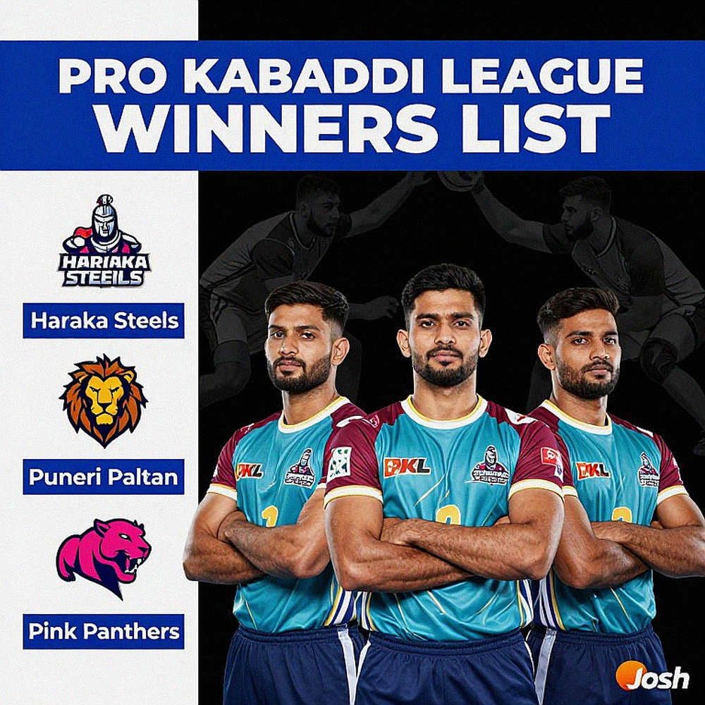 India vs England, Commonwealth Kabaddi Championship 2026 Match 4: In Ahmedabad, the Real Question Is Rotation, Not the Scoreline